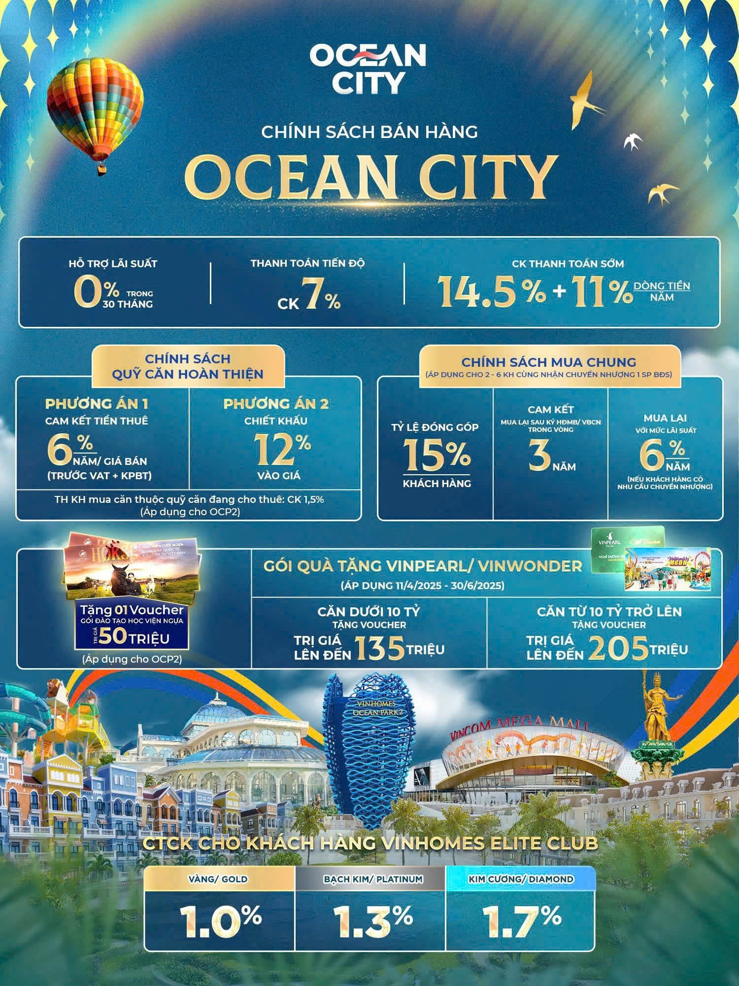 VINHOMES OCEAN PARK 3